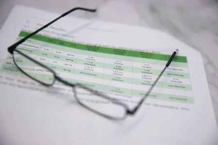 glasses results