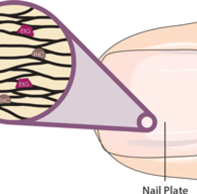 nail metabolites